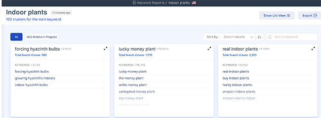 38 keyword planner start