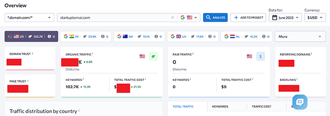 40 competitive research overiew