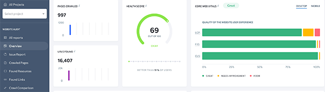 43 website audit health score