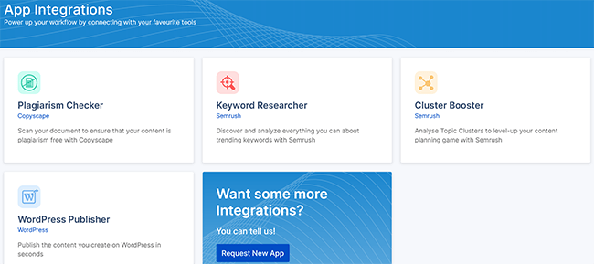 45 integrations app integrations