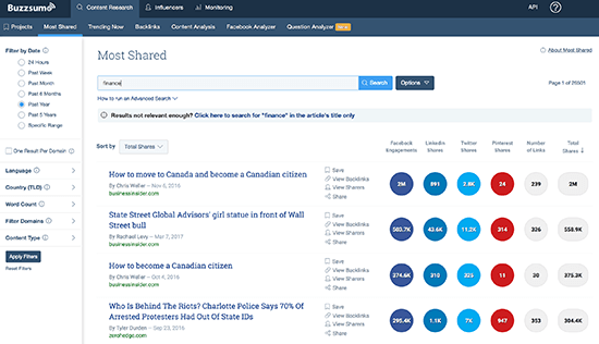 Buzzsumo 2