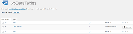 Copy Table Shortcode