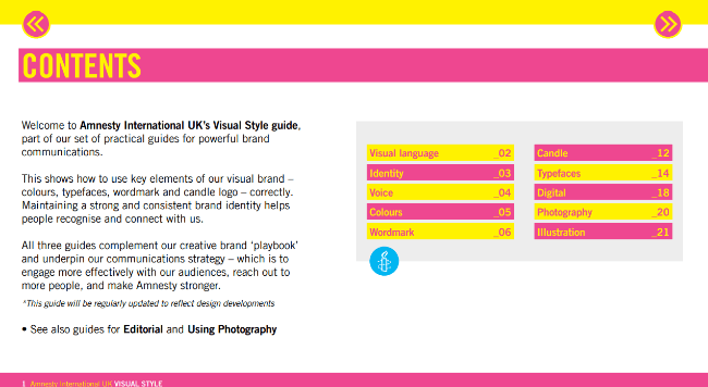 create a visual style guide contents