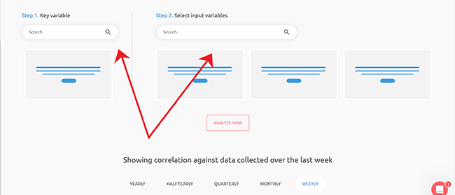 data analysis and reports relate