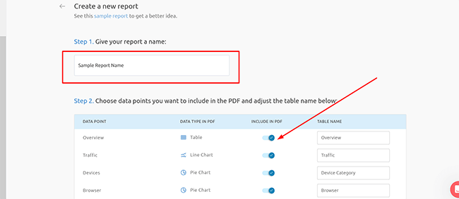 data analysis and reports report