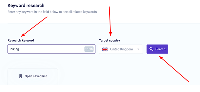 Getting Started - Keyword research