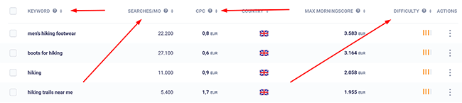 Getting Started - Search