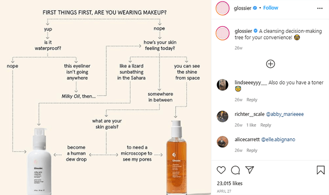 glossier instagram tree approach