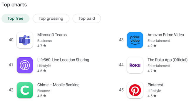 google play top free amazon prime video
