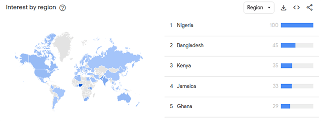 google trends affiliate marketing by region