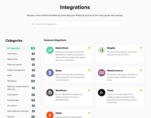 integrations mailerlite