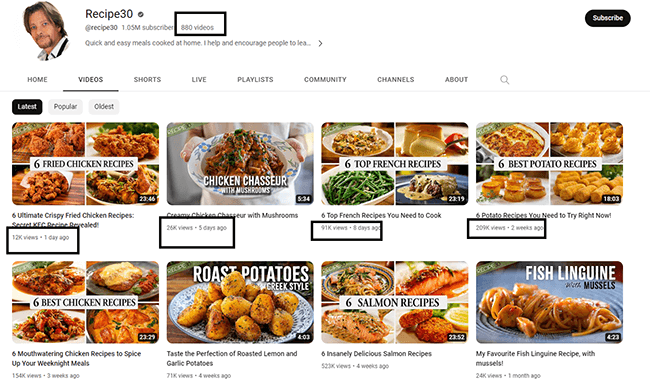 maintain your publishing frequency recipe30