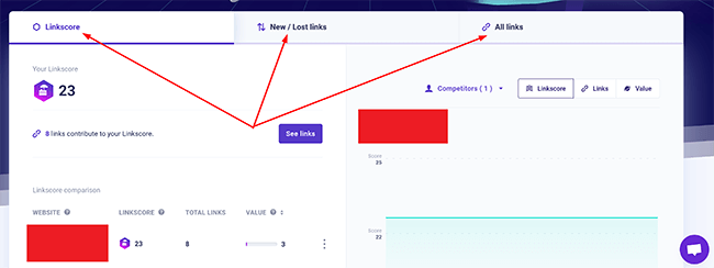 Missions - Linkscore