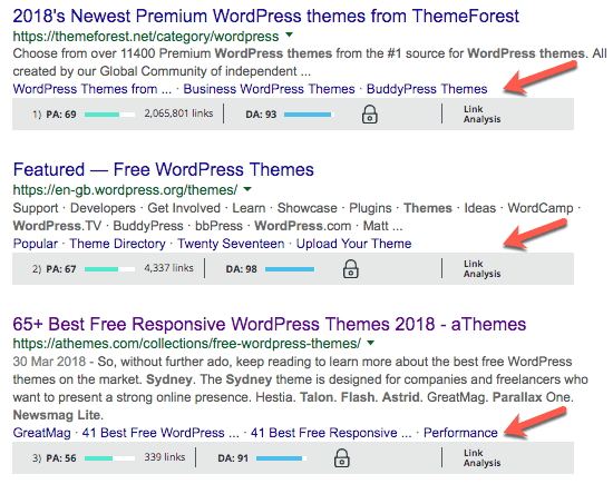 MozBar Google SERPS Link Analysis