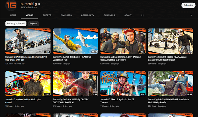 publish content on other platforms