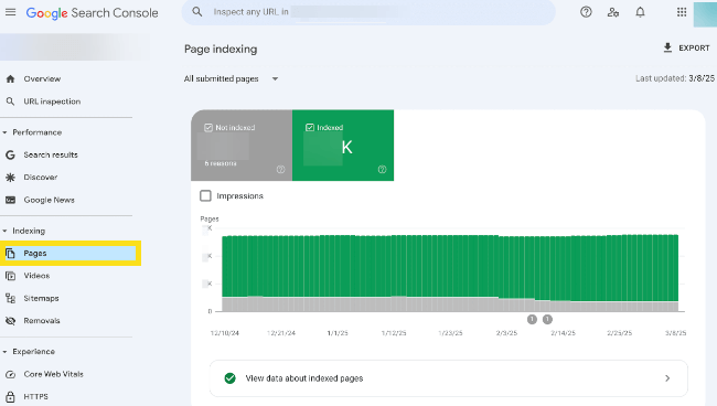 run technical audits regularly google search console