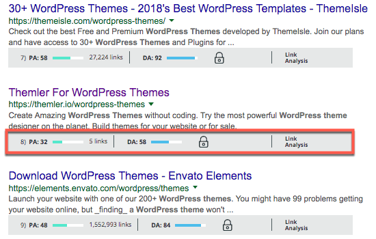 Search Term WordPress Themes