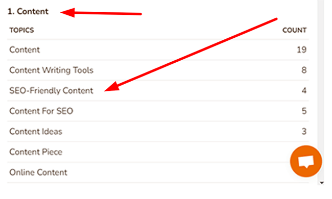 serp analysis small window