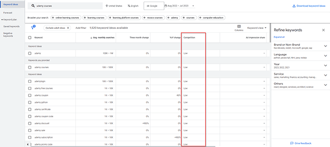 Targeted blog posts - Low