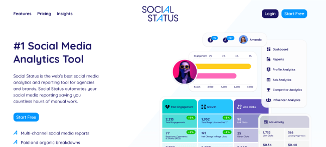 track performance & optimize social status
