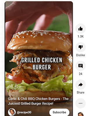 turn articles into youtube shorts mau monthly active users of 1.5 billion