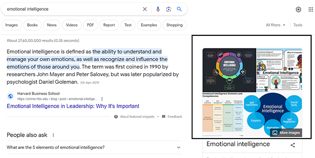 turn blog posts into infographics emotional intelligence