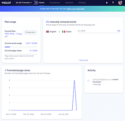 Weglot account homepage