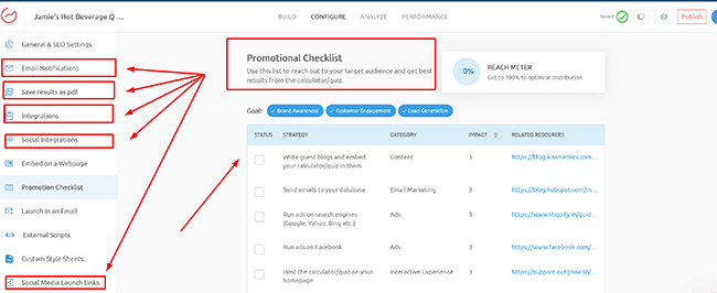 wysiwyg editor promotion checklist